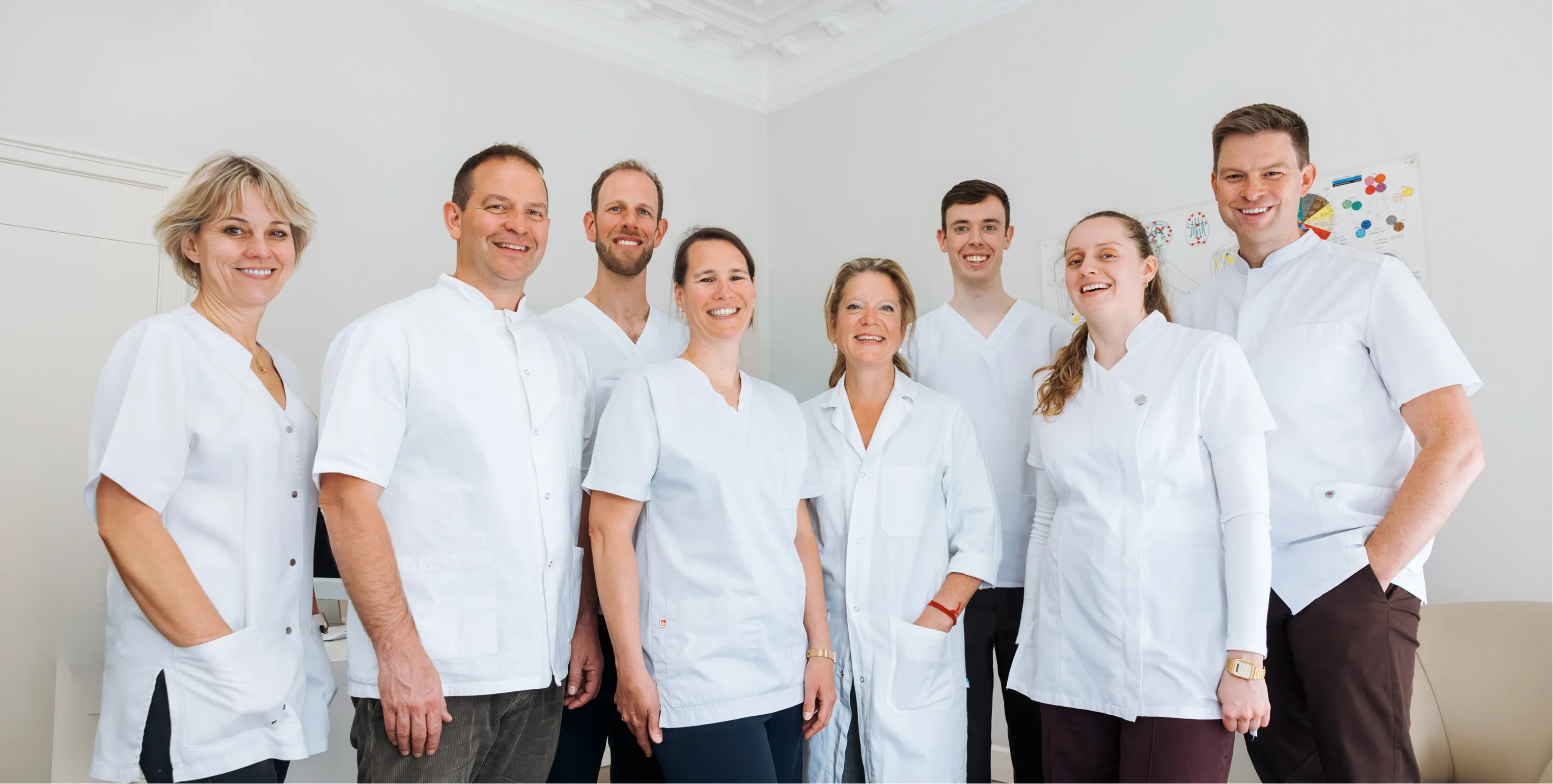 Ons team